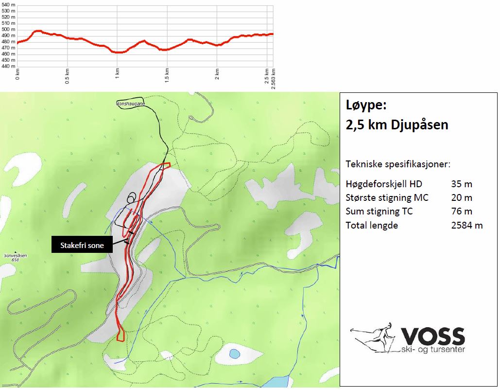 2 5 km djup asen med h 1